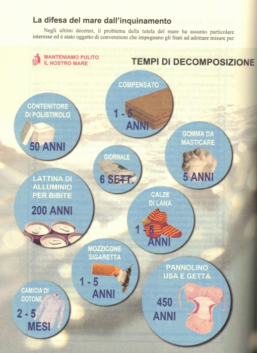 L'AGENDA NAUTICA 2027 - Image 4