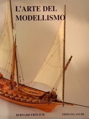 L'arte del modellismo