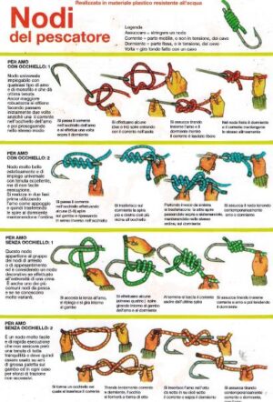 scheda "nodi del pescatore"