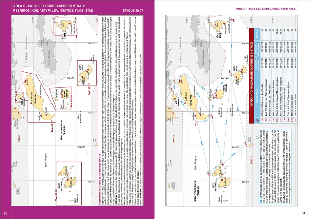 Portolano Cartografico 8 GRECIA - immagine 4
