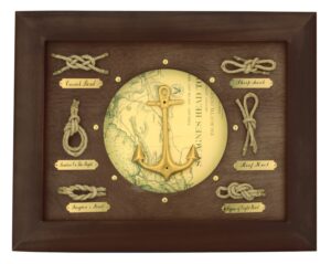 quadro dei nodi con ancora