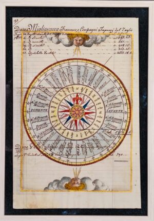 quadro "rosa dei venti su carta antica - tavola IX"