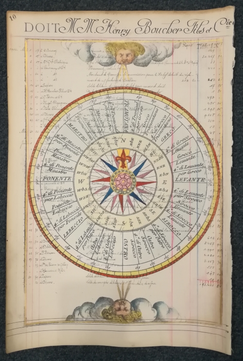 Rosa dei venti su carta antica - Tavola IX