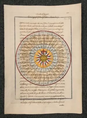 Rosa dei venti su carta antica - Tavola IX