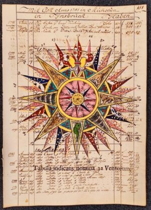 rosa dei venti su carta antica verticale - tabula indicans nomina 32 ventorum