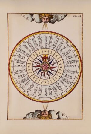 Rosa dei venti - Tavola IX