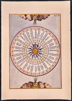rosa dei venti - tavola IX