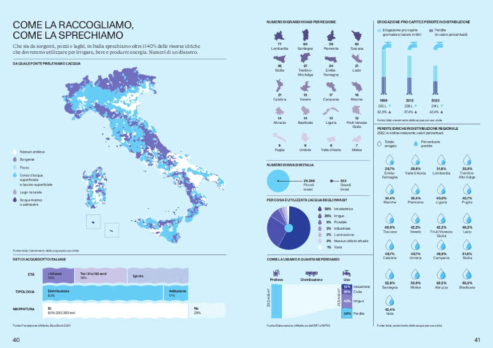 sull'acqua - mappe 04 - immagine 4