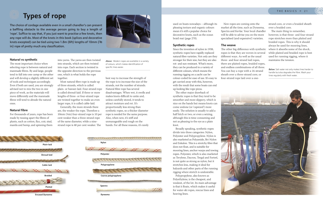 THE knot BIBLE - immagine 2