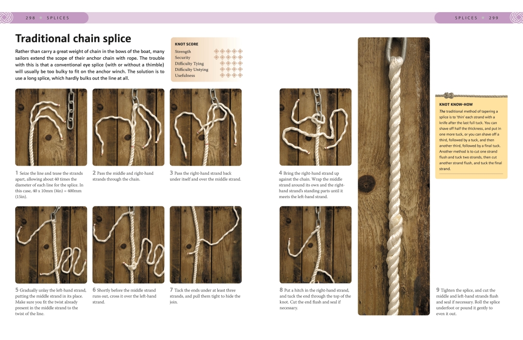 THE knot BIBLE - immagine 4